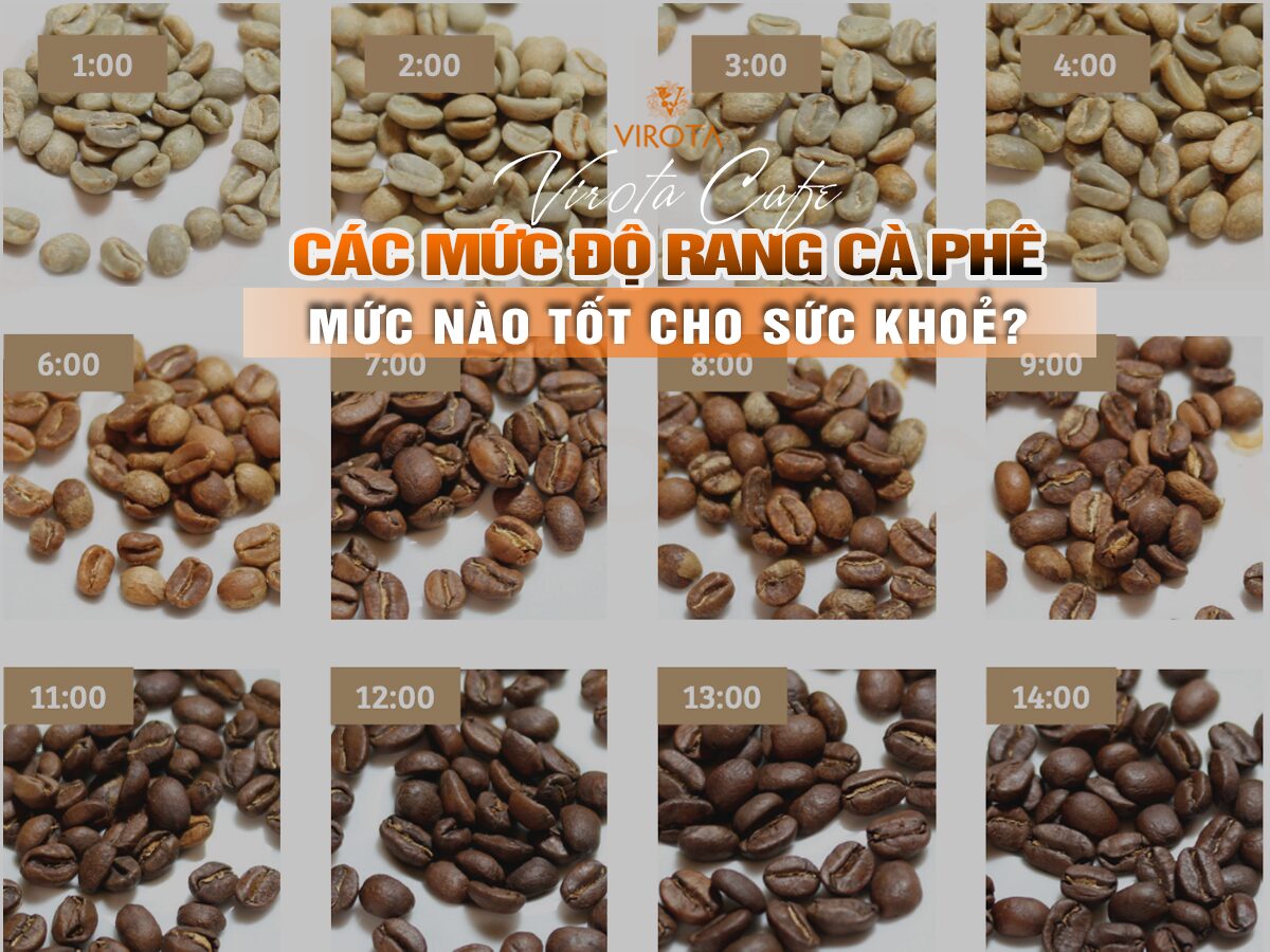 Các mức rang cà phê