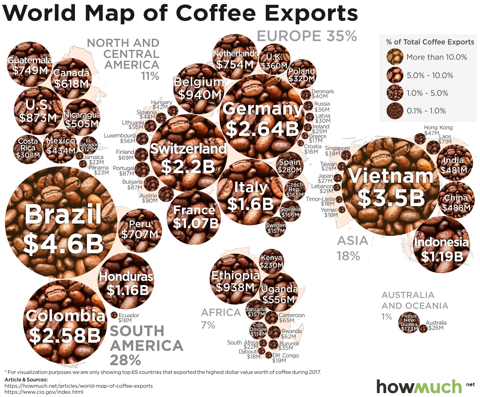Gia công cà phê hoà tan 3in1, 4in1 giá cạnh tranh | Virota Cafe | Gia công cà phê hoà tan | Virota Cafe | OEM coffee | OEM cà phê | OEM cà phê hòa tan | OEM instant coffee | coffee supplier